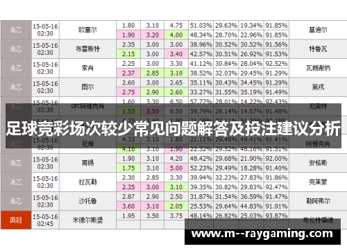 足球竞彩场次较少常见问题解答及投注建议分析
