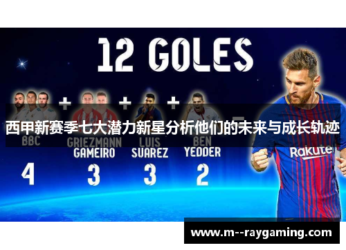 西甲新赛季七大潜力新星分析他们的未来与成长轨迹