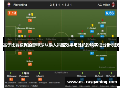 基于比赛数据的意甲球队换人策略效果与胜负影响实证分析表现