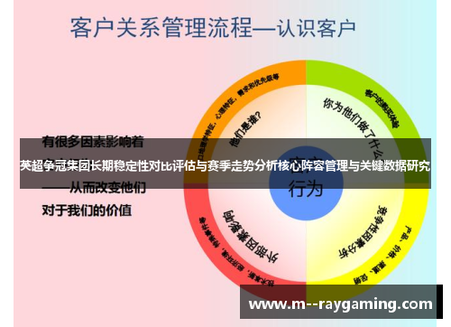 英超争冠集团长期稳定性对比评估与赛季走势分析核心阵容管理与关键数据研究 英超争冠集团长期稳定性对比评估与赛季走势分析核心阵容管理与关键数据研究