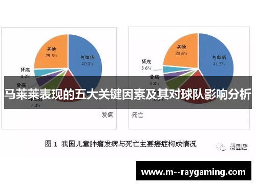 马莱莱表现的五大关键因素及其对球队影响分析