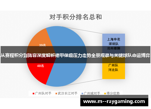 从赛程积分到阵容深度解析德甲保级压力走势全景观察与关键球队命运博弈