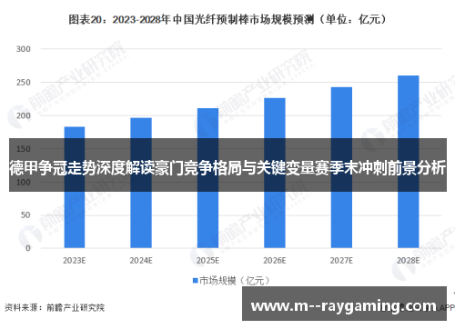 德甲争冠走势深度解读豪门竞争格局与关键变量赛季末冲刺前景分析 德甲争冠走势深度解读豪门竞争格局与关键变量赛季末冲刺前景分析