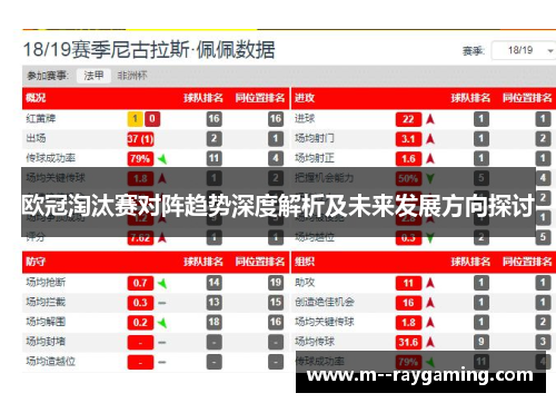 欧冠淘汰赛对阵趋势深度解析及未来发展方向探讨