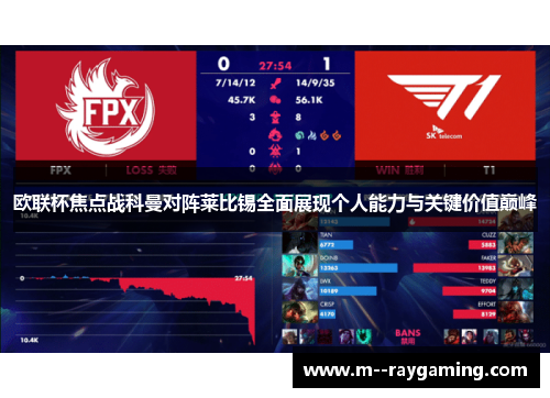 欧联杯焦点战科曼对阵莱比锡全面展现个人能力与关键价值巅峰 欧联杯焦点战科曼对阵莱比锡全面展现个人能力与关键价值巅峰